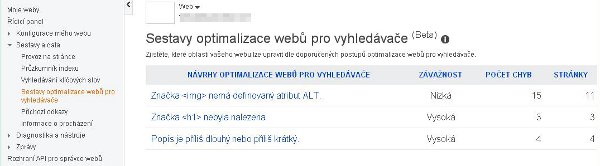Sestavy optimalizace webů pro vyhledávače