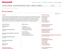 Grafická marketingová podpora pro Honeywell 